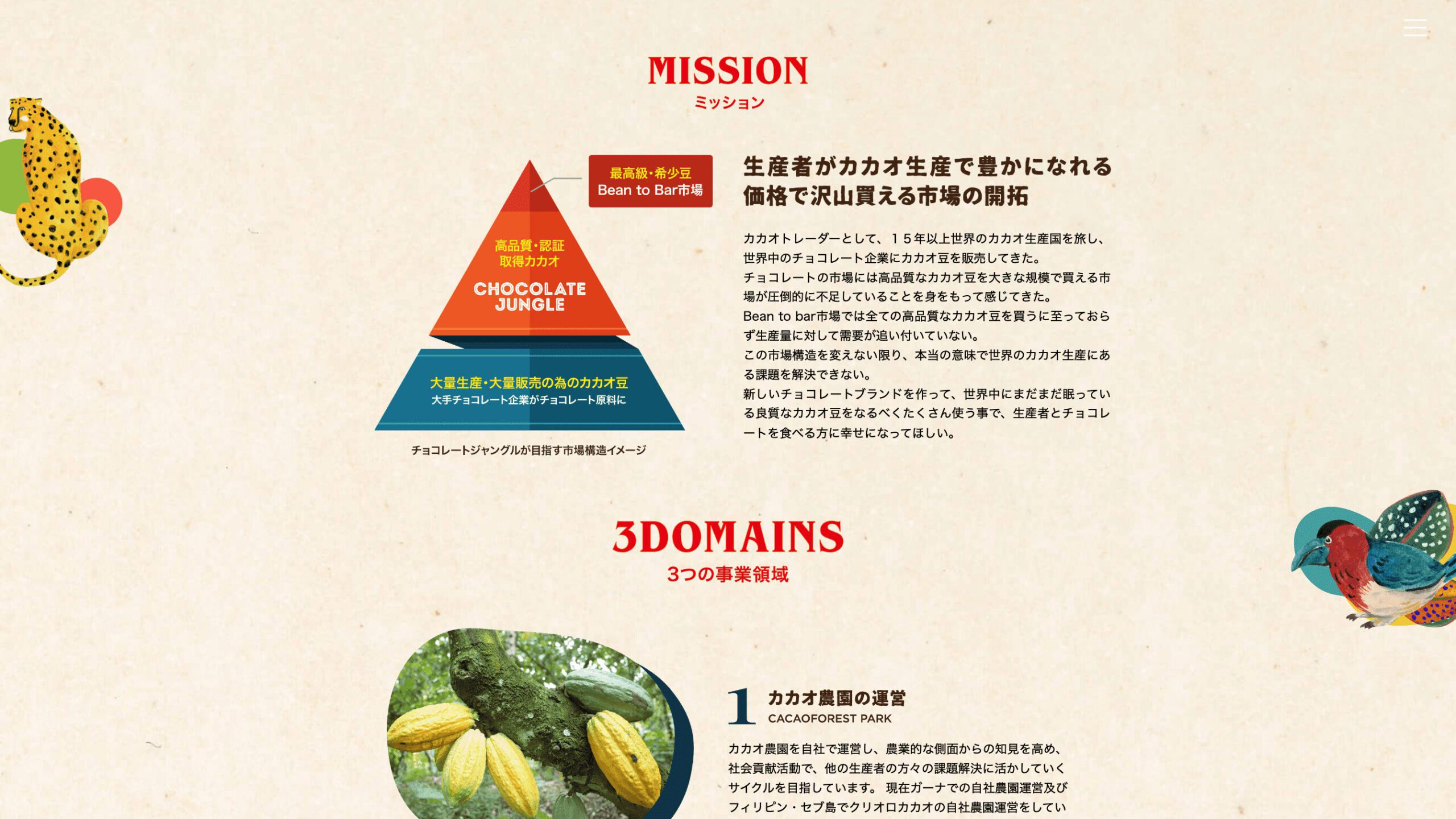 スライド画像02